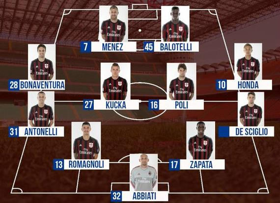 平均23.34岁，巴萨昨日首发阵容是队史近95年最年轻11人（巴萨昨日首发平均23.34岁，创近95年最年轻11人纪录）