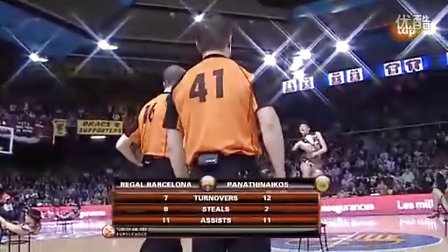 罗哥最后一次戴帽是对阵热刺，没想之后热刺就成了曼联的苦主（罗哥上次帽子戏法献给热刺，此后热刺却成了曼联克星）